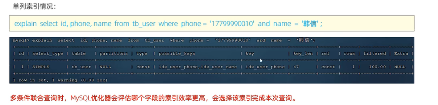 image-20230425204852105