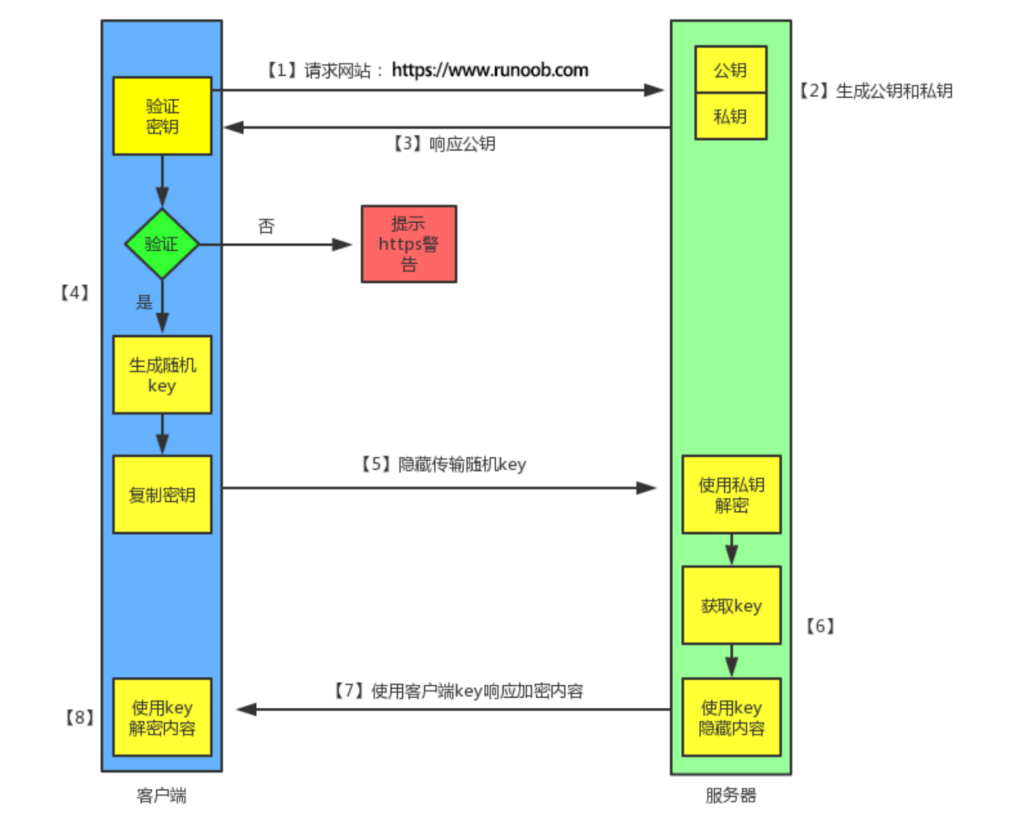 image-20230729164533530