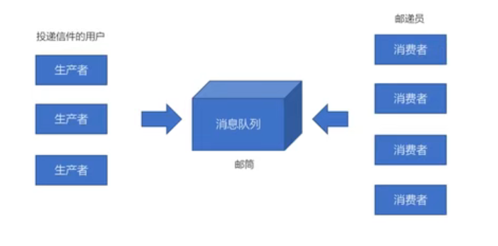 image-20230808163355639