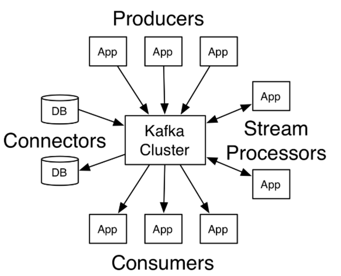 image-20230808221634603