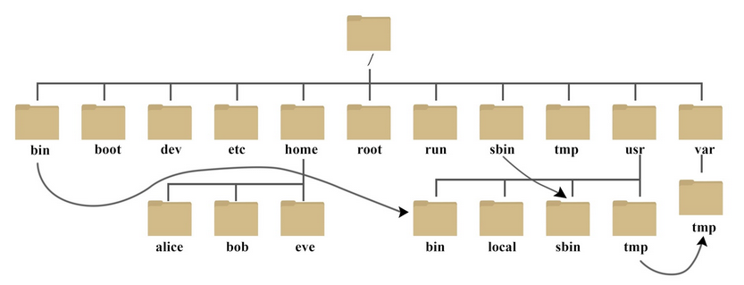 image-20240711210109731